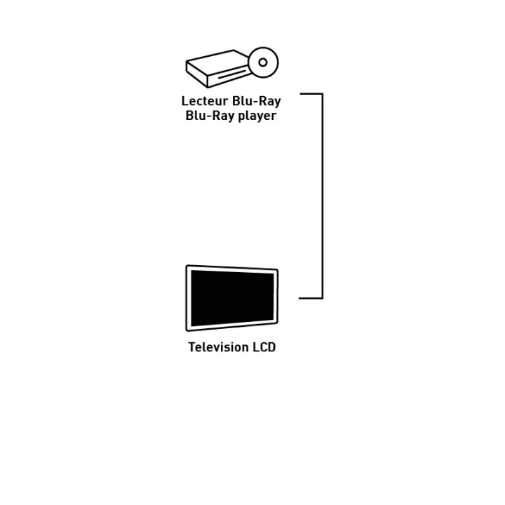 Amplific HDMI A F/F-4K/60ips HDR4:4:4-alim. via cordon USB-25m