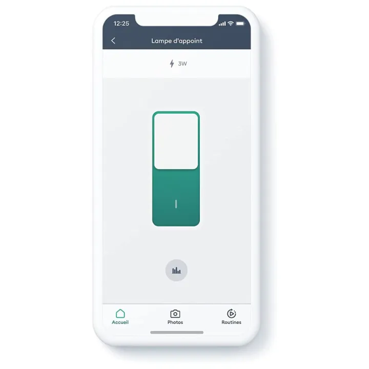 Easy Plug E16Em | Prise Connectée E (Fr), 16A, Avec Mesure De Consommation