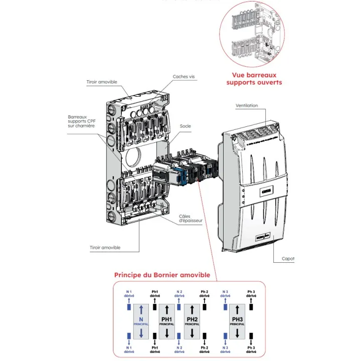 Distributeur De Niveau 200A 6 Départs Cpf - 6902428