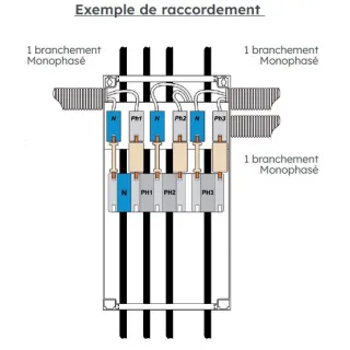 Distributeur D'Arrivée 200A 3 Départs Cpf - 6902429