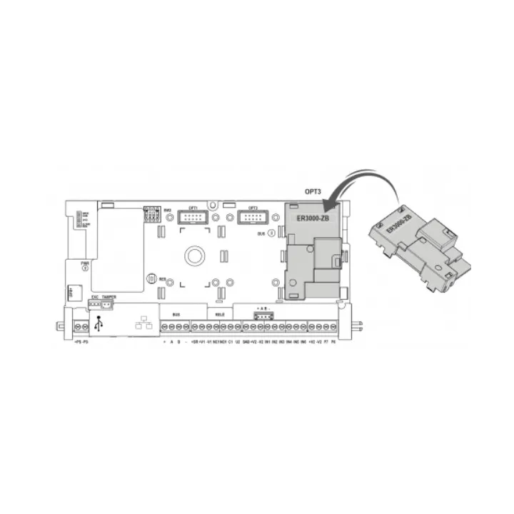 Extension zigbee pour MP3000
