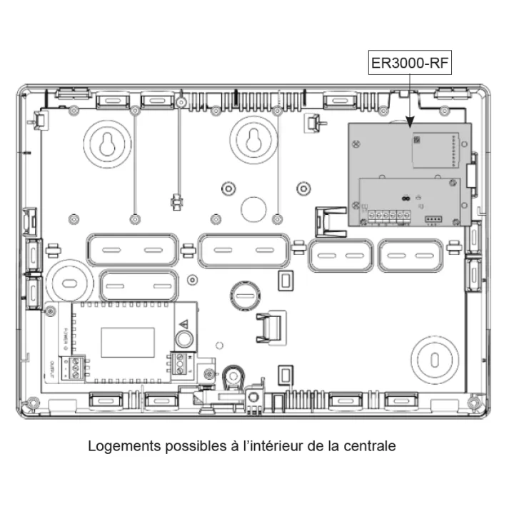 Extension Radio Sur Bus 868Mhz Pour Les Systèmes Intrusions