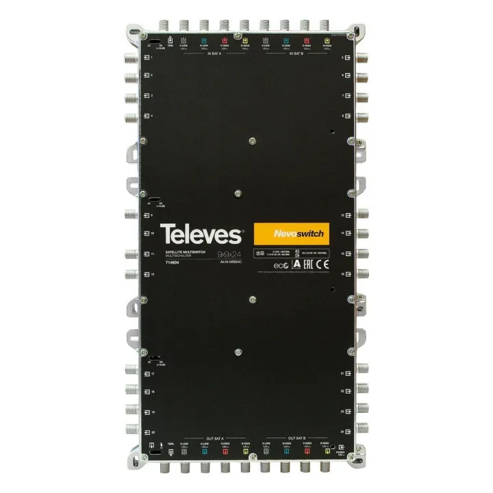 NEVOSWITCH 9x9x24 F TERMINAL/CASCADABLE