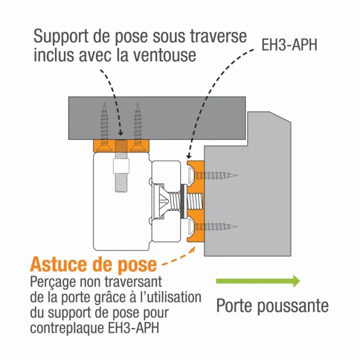 KIT EH3 ap 300 12/48V DC  PV/PD PO/PF*