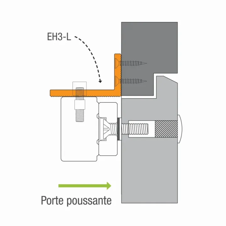 KIT EH3 ap 300 12/48V DC  PV/PD PO/PF*