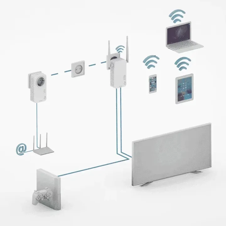 Hybrid Powerline Kit Cpl Wi-Fi 600 Mbit/ For Fr
