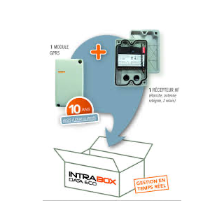 Intrabox Data Eco HF : 1 récepteur HF avec antenne déportée