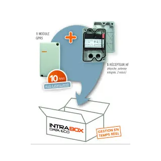 Intrabox Datum Eco Hf : 1 Récepteur Hf Avec Antenne Déportée