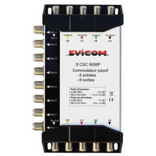 (REMPL SCSC5208U OU 5212 OU 5216)-COMMUT.CASCADABLE 5 IN 8 OUT PASSIF