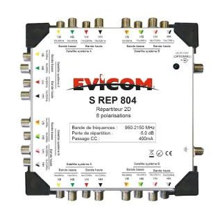 Répartiteur Symétrique Pour Commutation 8 X 8 Bis.