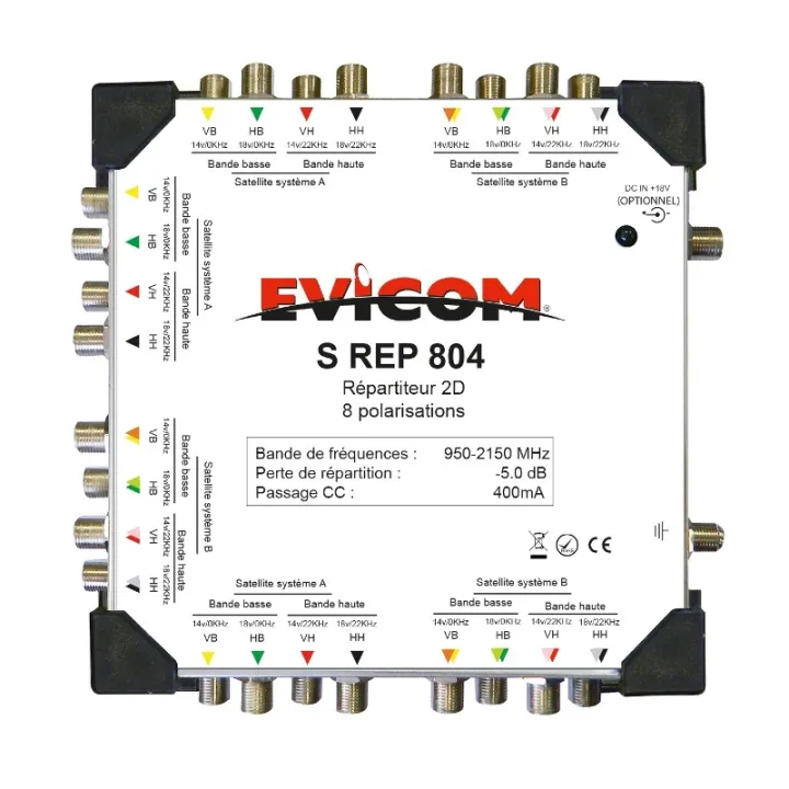 Répartiteur Symétrique Pour Commutation 8 X 8 Bis.