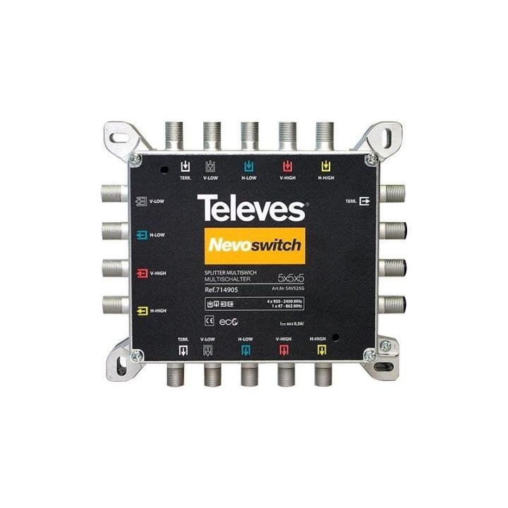 NEVOSWITCH RÉPART. 5x5x5 4/4dB