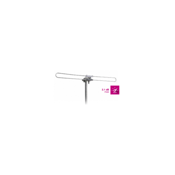 Antenne Radio Numérique Terrestre DAB 01*