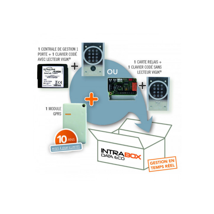 Intrabox Data Eco Clavier codé:1 clavier codé 12 touches rétro*