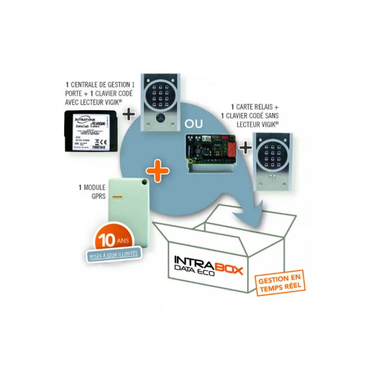 Intrabox Datum Eco Clavier Codé:1 Clavier Codé 12 Touch Rétro