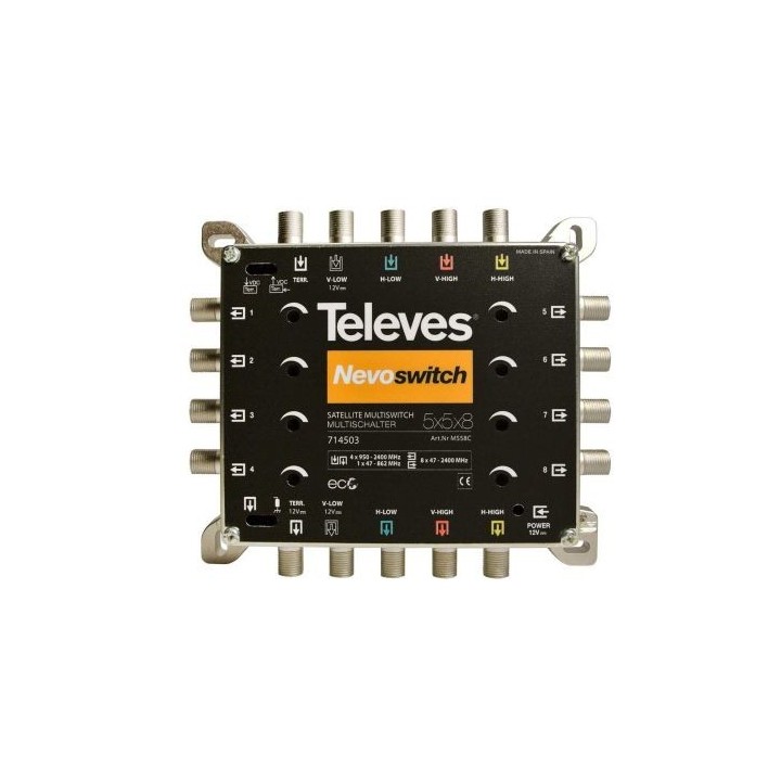 Nevoswitch 5X5X8 F Terminal/Cascadable