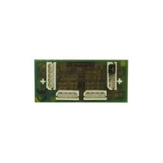 Module 8 Appels