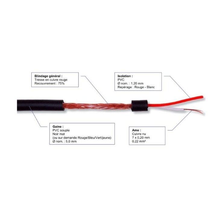 CABLE AUDIO  2 cond ROND 100m  810110-C1