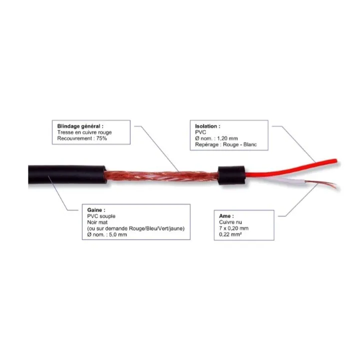 Câble Audio 2 Cond Rond 100M 810110-C1