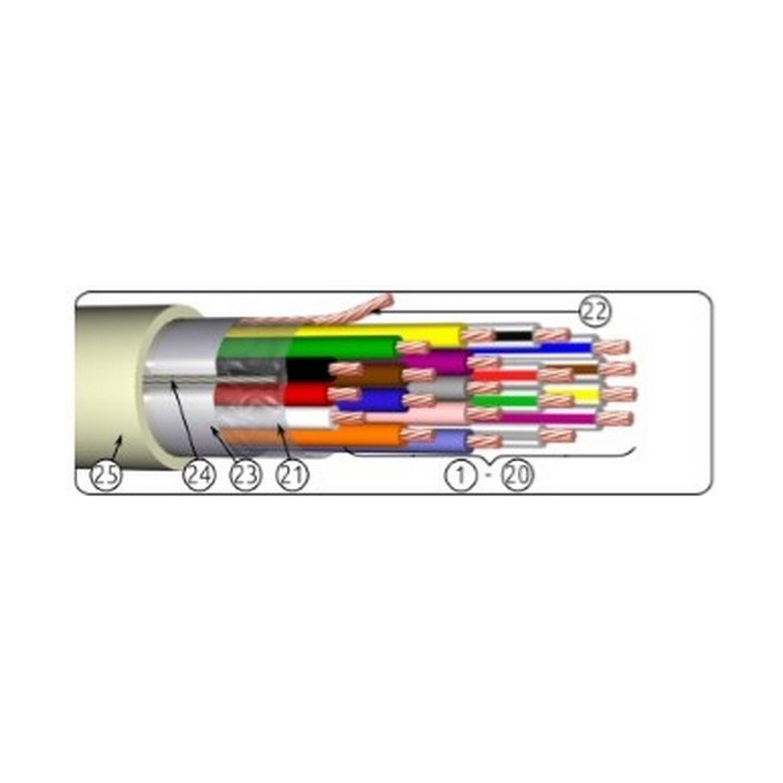 CABLE d' ALARME rigide  20c x 0.22 mm²    100m