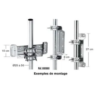Fixation Platine Polyvalente