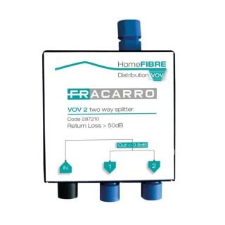 Répartiteur optique 2 voies