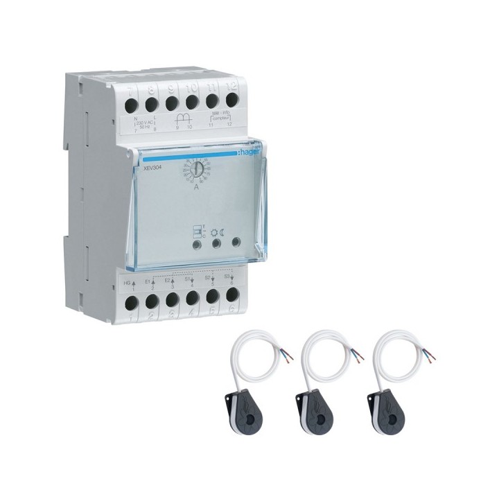 Kit gestion de la charge en collectif