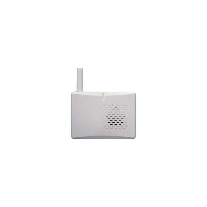MODULE CONTROLE D'ACCES