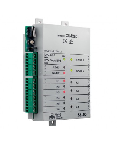 Carte De Controle Off Line Connectee Via Bus