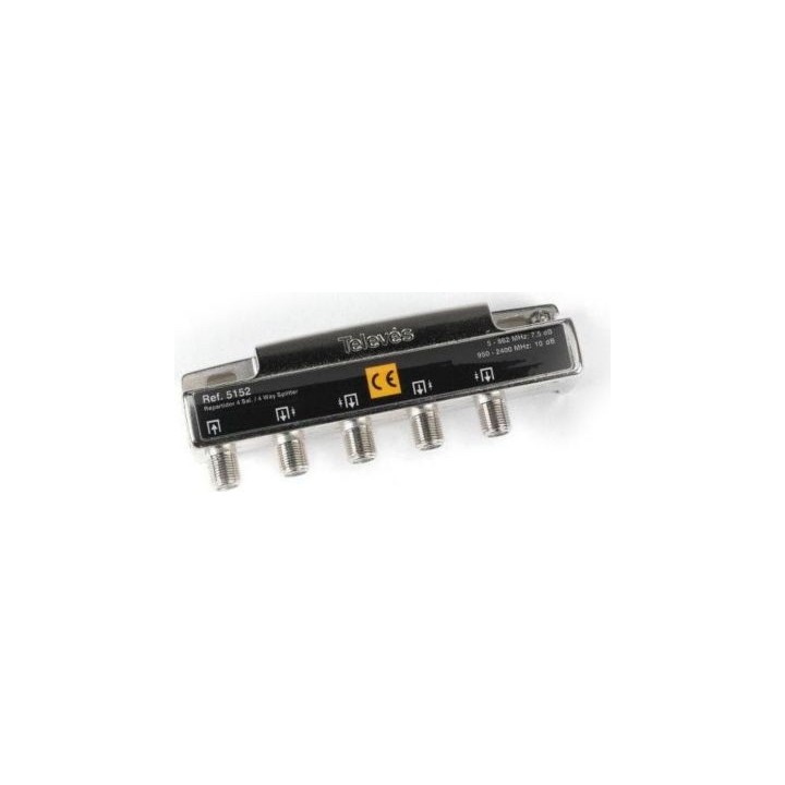 REPARTITEUR  4 dir. 5à2400Mhz 7.5/10dB