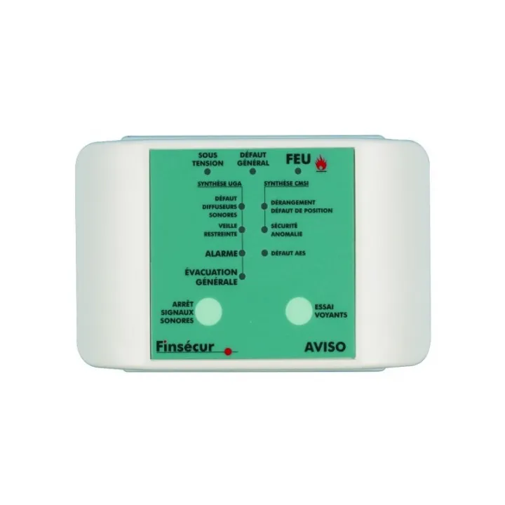 Aviso-E Report Ecs/Cmsi Baltic/Kara Led