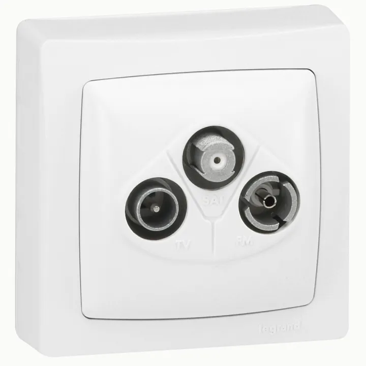 Prise Tv-R-Sat Appareillage Saillie Complet - Blanc