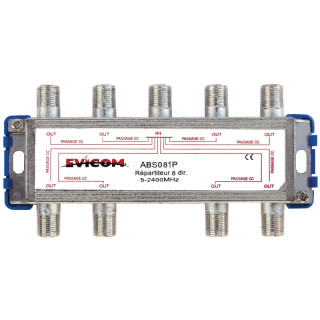 REP. 8 DIR. FICHE F 5-2300(*)