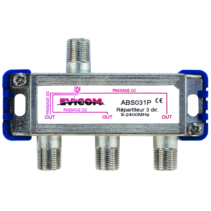 REP. 3 DIR. FICHE F 5-2300(*)