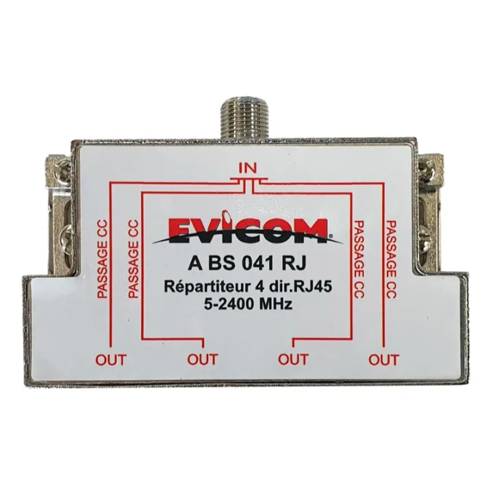 Répartiteur Ulb 4 Direction Rj45 (Rail Din)