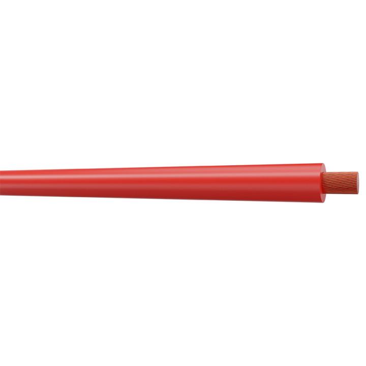 H07V-K 1,5 ROUGE