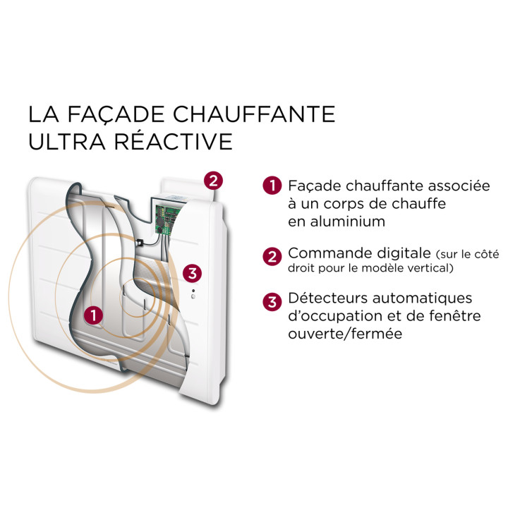 OVATION 3 H 1500W ARDOISE