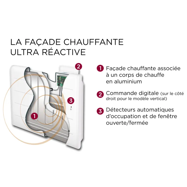 Radiateur Chaleur Douce Ovation 3 Vertical Blanc 1500W