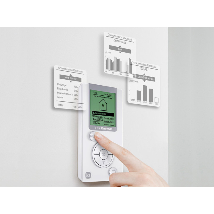 PACK ZENECO 230V