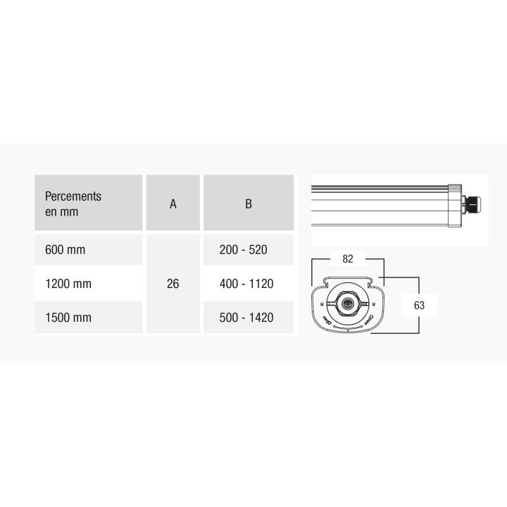 Etanche OSLO 36W,130lm/W, 1200mm, câble trav,4000K,sensor HF(D)*