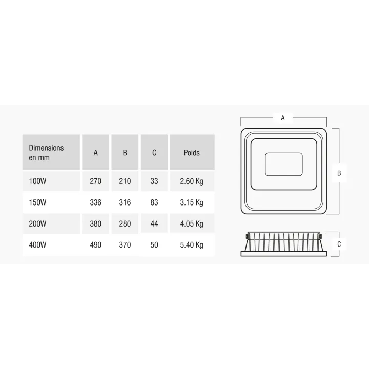 Projecteur New York, 100 Watts, Blanc Naturel 4000K