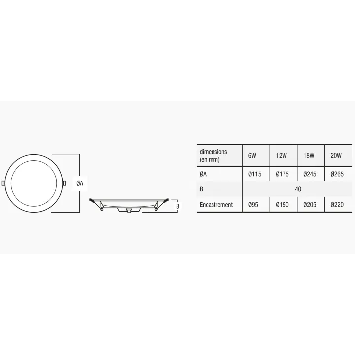 Plafonnier Downlight All In, 12 Watts, Cct° Changing, Ip20, Encast. Ø150Mm, Fini