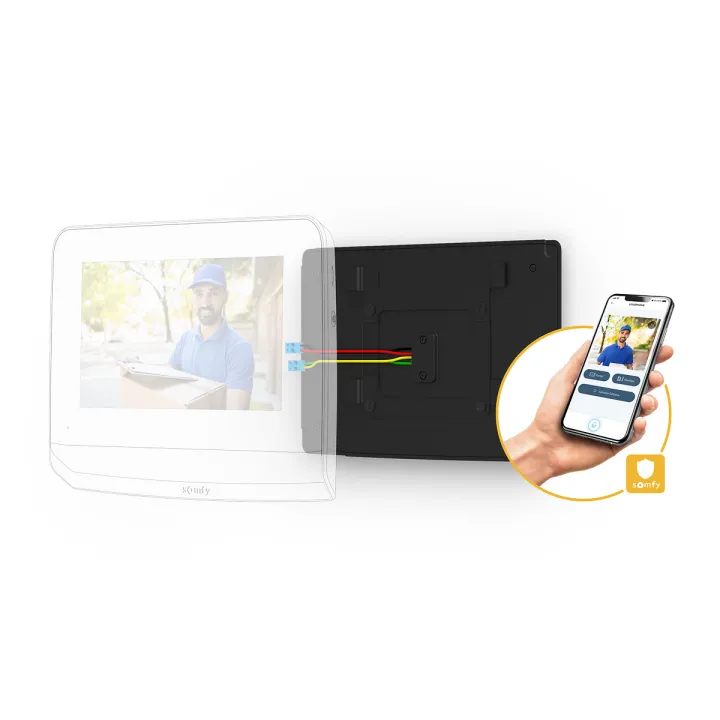 Module De Connectivité Pour Visiophones V®350, V®500 Et V®500 Pro Io