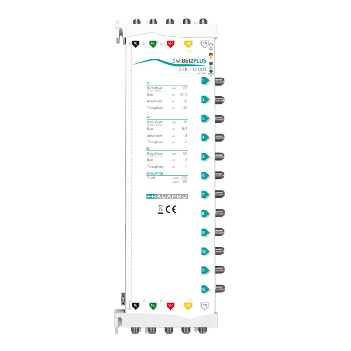 Multiswitch XS5+ 5e 12s