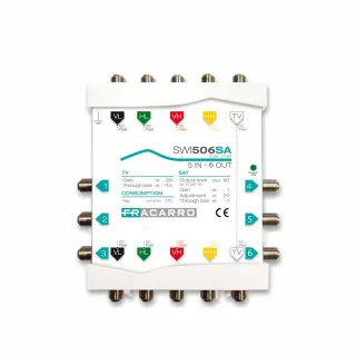 Switch Cascadable 5*6 Terrestre Passif