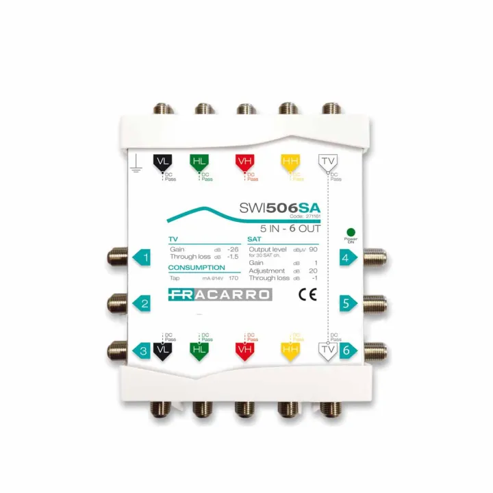 Switch Cascadable 5*6 Terrestre Passif