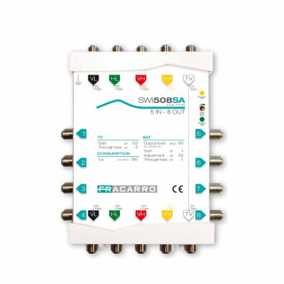 Switch cascadable 5*8 terretsre passif