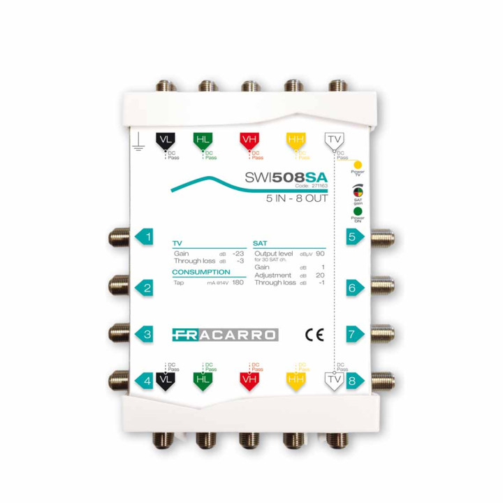 Switch cascadable 5*8 terretsre passif