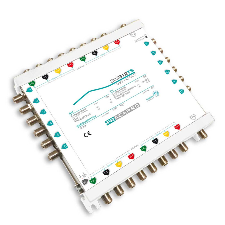 Multiswitch Cascadable 9 Entrées /12 Sorties 287361