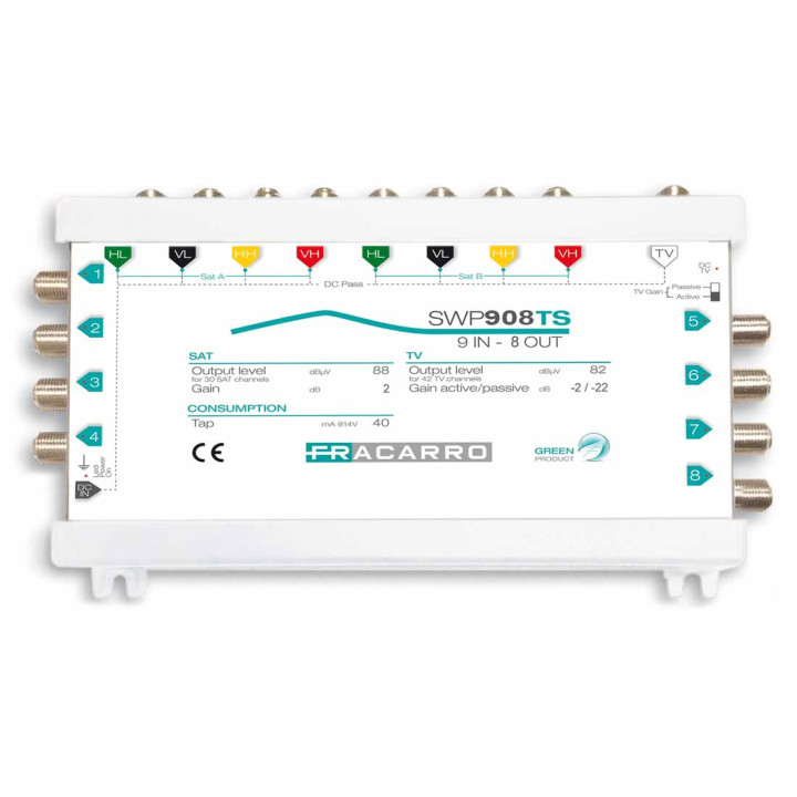 Multiswitch Autonome 9 Entrées 8 Sorties 287350
